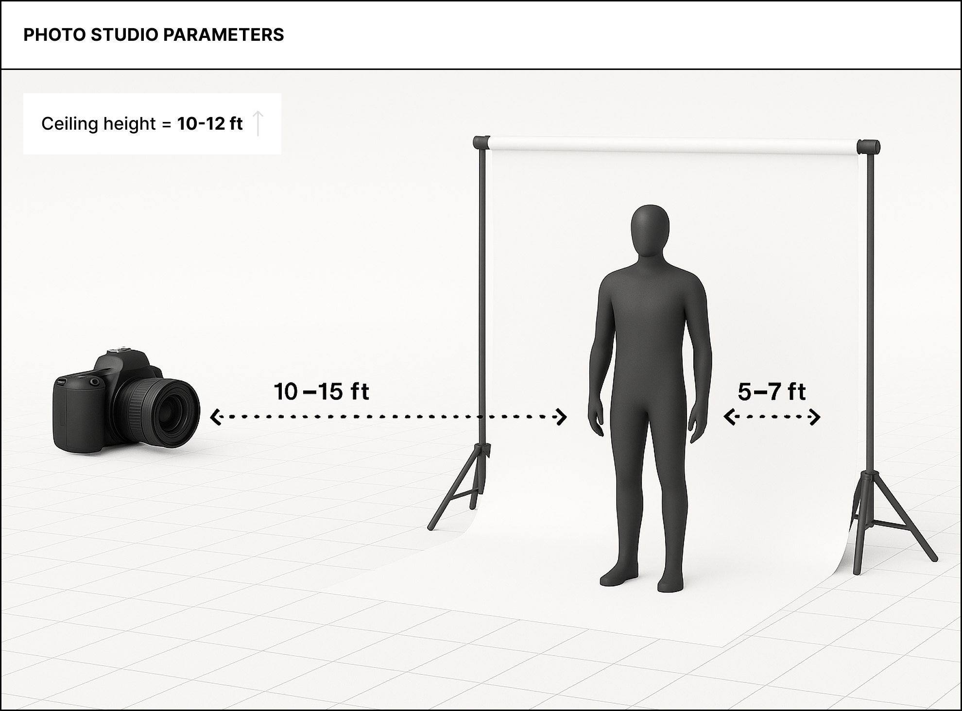 Squareshot - Photo studio parameters